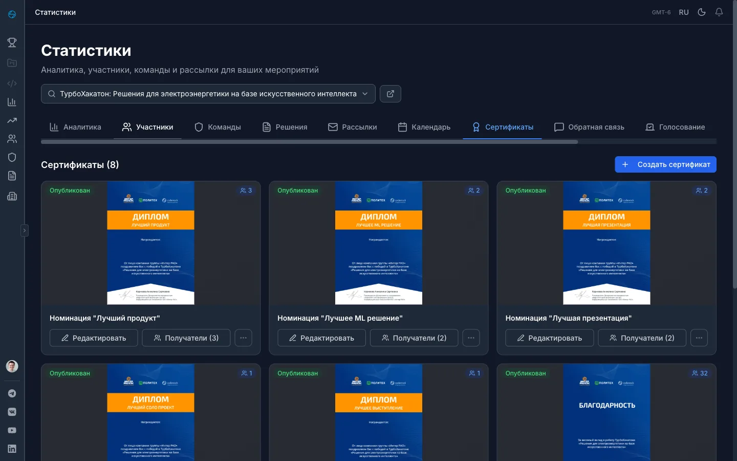 Сертификаты