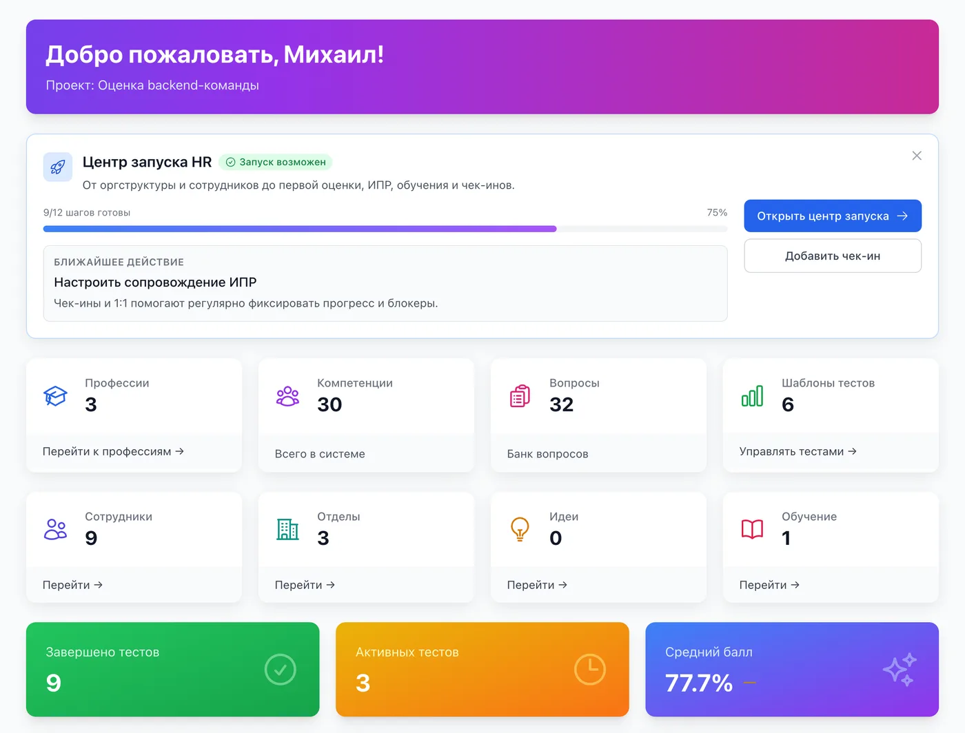 Дашборд проекта оценки ИТ-команды в Codenrock Vibe