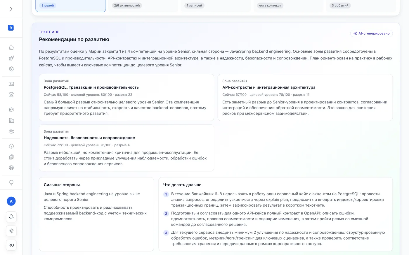 ИПР создаётся автоматически