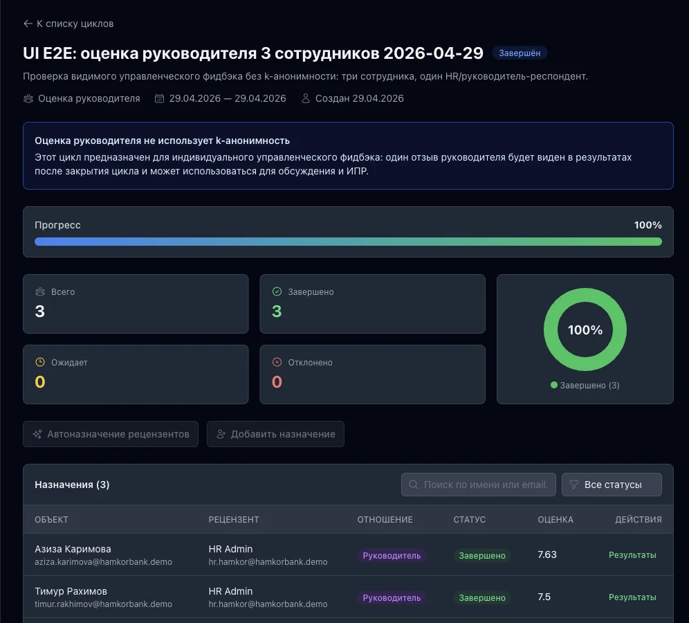 Оценка 360 без ручной координации